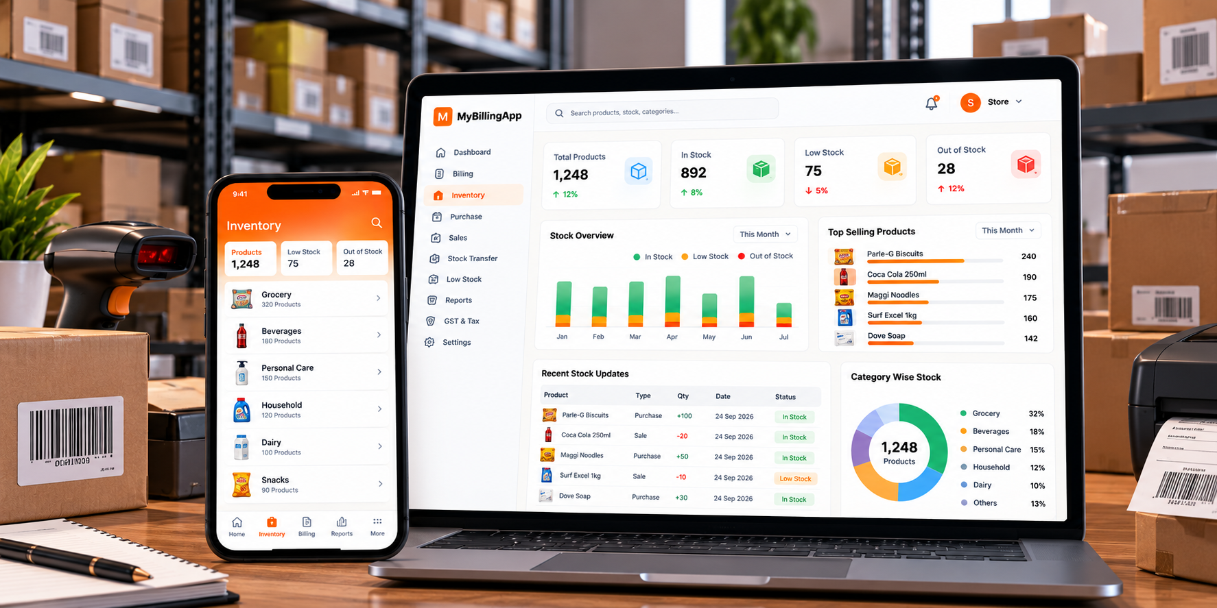 MyBillingApp billing dashboard